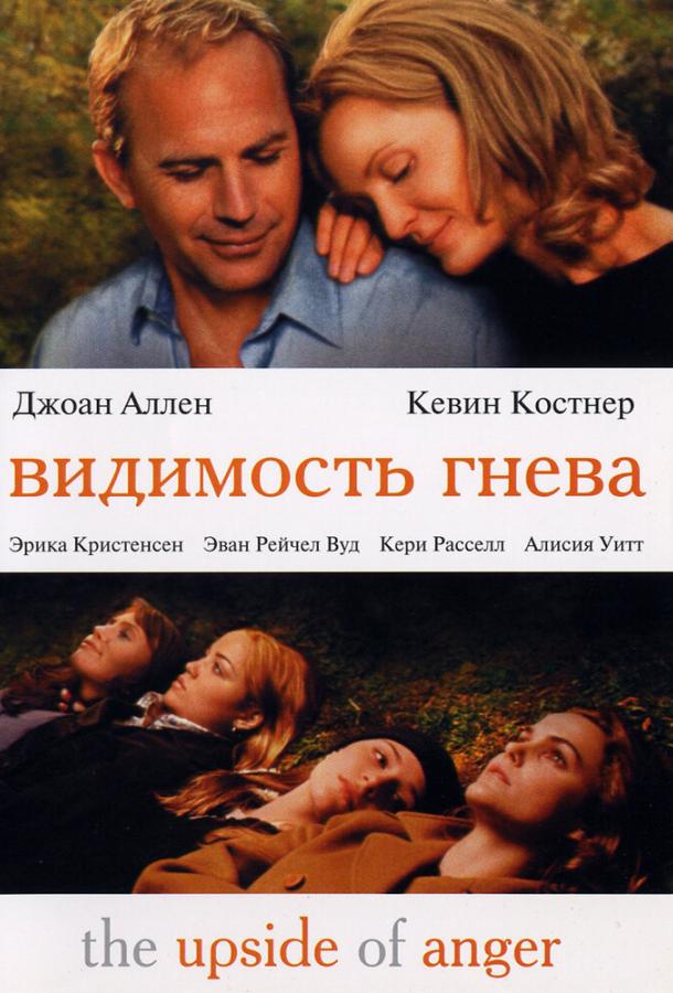 Видимость гнева 2005 Смотреть Онлайн Бесплатно в Хорошем Качестве